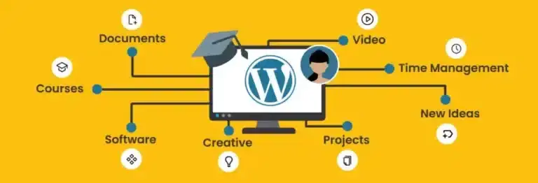 wordpress oktatasi weboldal