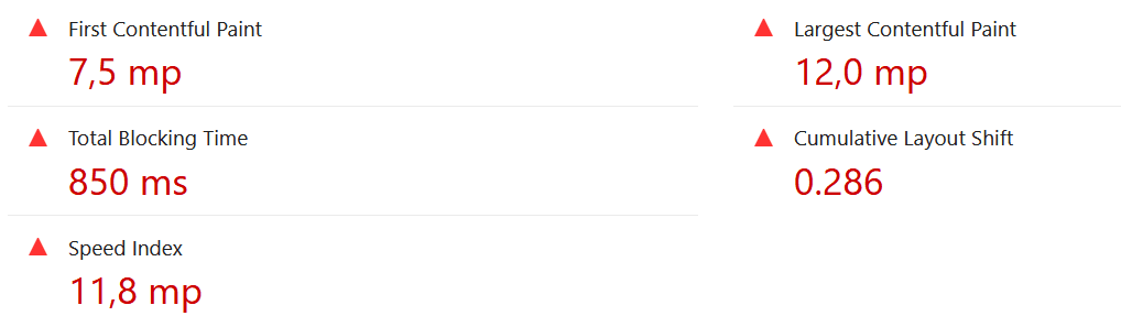 WordPress gyorsítás